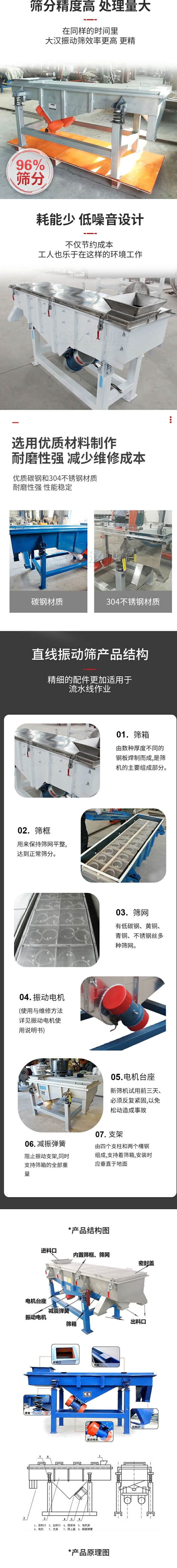 直線振動(dòng)篩篩分特點(diǎn)：篩分精度可達(dá)96%，處理量大，耗能少，低噪音設(shè)計(jì)不僅節(jié)約成本，共二年也樂(lè)于在這樣的環(huán)境工作。選用優(yōu)質(zhì)材料制作，耐磨性強(qiáng)，減少維修成本，多采用優(yōu)質(zhì)碳鋼和304不銹鋼材質(zhì)，那么性強(qiáng)，性能穩(wěn)定。  直線振動(dòng)篩產(chǎn)品結(jié)構(gòu)：1，篩箱：有數(shù)種厚度不同的鋼板焊制而成，是篩機(jī)的主要組成部分。2，篩框：用來(lái)半尺篩網(wǎng)平整達(dá)到正常篩分。3，篩網(wǎng)：有低碳鋼，黃銅，青銅，不銹鋼絲多種篩網(wǎng)。4，振動(dòng)電機(jī)（使用與維護(hù)方法詳見(jiàn)振動(dòng)電機(jī)使用說(shuō)明書(shū)）5，電機(jī)臺(tái)座新篩機(jī)試用前三天必須反復(fù)緊固，以免松動(dòng)造成事故。6，減振彈簧：阻止振動(dòng)支架，同時(shí)支持篩箱的全部重量。7，支架：有四個(gè)支柱和兩個(gè)槽鋼組成，支持著篩箱，安裝時(shí)應(yīng)垂直于地面。  產(chǎn)品結(jié)構(gòu)圖：進(jìn)料口，內(nèi)置篩框，篩網(wǎng)，密封蓋，電機(jī)臺(tái)座，減震彈簧，振動(dòng)電機(jī)，篩箱，出料口。