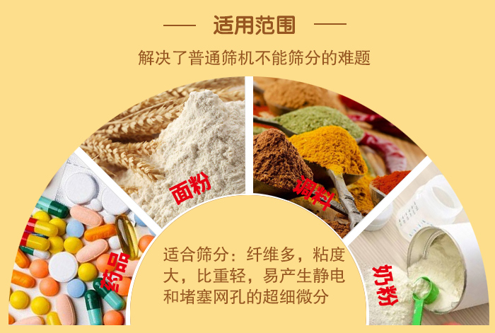 閘門式旋振篩適用物料：藥品，面粉，調(diào)料奶粉等物料的篩分